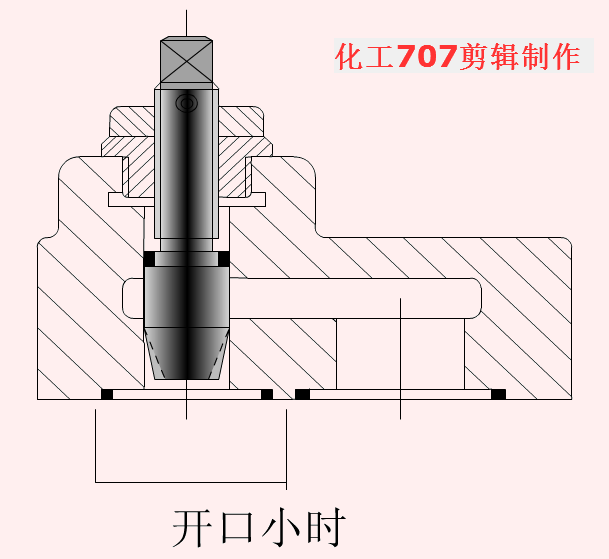 动图封面